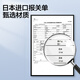 普莱斯（pulais）老花镜男士纯钛进口防蓝光自动变焦老花眼镜19897A 远近两用250度