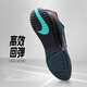 耐克（NIKE）网球鞋男费德勒气垫耐磨透气澳网Vapor Pro 2专业运动鞋海外直邮 DR6191-10423年终款 40码