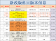 自考法学新改版教材专升本030101K法学本科法学专升本自学考试 00 [山东新疆]14098人格权法/14081 全国