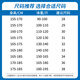真维斯（Jeanswest）九分男士牛仔裤男春夏季宽松休闲潮流弹力微喇修身弯刀直筒裤子装 蓝灰色867H【春秋季款】 32 【建议130-140斤】