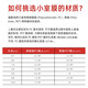 6孔12孔24孔 PC/PET膜细胞小室培养板 transwell 12孔 3.0um 聚脂PET 膜 14222单价