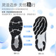 NEW BALANCE 运动鞋男鞋夏季透气缓震百搭舒适880V14跑步鞋 M880B14 40