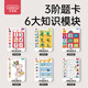 
Logical thinking children's learning machine early education machine 3-6 years old thinking training enlightenment early education enlightenment toys lv1