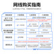 山泽 七类网线 工程级CAT7类八芯双绞纯铜镀金双屏蔽高速万兆网络跳线 电脑家用宽带成品监控连接线 2米-黑色 CAT-702H