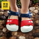 Fröhliche Mario-Kindersandalen für Sommerjungen und Mädchen Kinderköpfe, Anti-Kollisionsweiche Sohle, Tragen von Säuglings- und Kleinkind-Strandschuhen, Anti-Schlupf