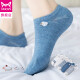 MIIOW Women's Socks Women's 5 Pairs Baby Blue Lamb Embroidered Women's Socks Casual, Comfortable and Breathable Women's Boat Socks Invisible Socks Women's Cotton Socks Mixed Color One Size