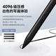 ISKYSallface Stylus geeignet für Microsoft SurfacePro11/10/9/8/7GO432 Tablet Stylus 4096 Druck-sensitiver Radiergitter-Schaltflächenkapazitätsstift