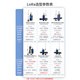 艾莫迅lora无线通讯传输收发模块 rs485单串口无线透传远程通信 433M信号射频扩频数传电台 RS485-LoRa-M 【无线转以太网】 标准3M天线