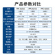 研华酷睿6/8代PPC-6151C/6171C/6191C工业平板触摸一体机带扩展槽 整机PPC-6191C-RTAE/19英寸电阻触摸 i3-6100/8G/256G/双网/6串口/2*