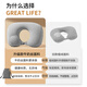 GREAT LIFE press inflatable u-shaped pillow for car travel portable aircraft high-speed rail car neck pillow neck pillow sleeping u-shaped pillow