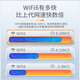 畅网随身wifi无限流量免插卡移动无线路由器wi-fi6出租房宿舍直播户外高速随行网络通用流量上网 卓越版：提速4599%