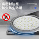 Xinya explosion-proof lamp led ceiling lamp IP65 factory warehouse explosion-proof lamp gas station workshop factory lighting explosion-proof floodlight 50W