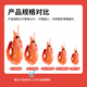Ximei Seafood Arctic sweet shrimp with first seeds net weight 3Jin Jin is equal to 0.5 kg 90/120Specifications 95% first seeds MSC certification seafood aquatic products