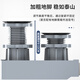 Jiangwutong Passion Machine Base Base Mobile Crackcet Drum Pulsator Antiplip Anti-Shock Foot Pad Фиксированная базовая кондиционер. Высота высота высота высота.