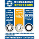 HRB Harbin Peartings 6210 6211 6212 6213 6214 - ZZ 2RZ HRB Группа вала Hrb Harbin 6212 -ZZ Железное уплотнение