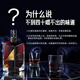 
Zhangyu collector's edition of five-star brandy man forty brandy wine, gift box, gift bag, gift 700ml, collector's edition of brandy (silver box) 700mL 6 bottles