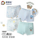 Inbolon Kinderunterwäsche Jungen Modal-Boxershorts für mittlere und ältere Jungen-Boxershorts 15247 110
