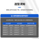 上曼电气工业插座插头NENMMAN航空户外明装暗装防水插座 16A-125A 1479(暗装斜插16A4PIP67)