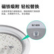 XMSJFSL Foshan lighting ceiling light LED wick replacement core circular lamp panel lamp plate household bedroom light strip ring high bright round 24W white light 12182 packages