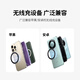 绿联无线充电磁吸贴片引磁环车载手机支架环型磁铁背贴吸盘 适用于苹果华为小米手机【两片装】