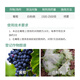 Bonsec 40% benzopyrazole citrus grape fruit trees vegetables flowers brown leaf spots rust powdery mildew pesticide fungicide