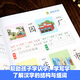 
[Selected by Xiaoyang Shangshan] Mirado Primary School Admission Preparation 680 Questions, Complete Set of 6 Volumes, 3-6 Years Old Preschool Class Mathematics, Chinese Pinyin Literacy Idioms Thinking Training Cognitive Book Baby Early Education Enlightenment Admission Preparation Teaching Materials [All Admission Plan] Preschool Literacy Learning