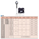三丰（Mitutoyo）内径表511系列 标准型内径测量 高精度内径表 511-723-20/50-150mm/0.001mm C