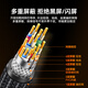 Shanze DP cable 2.1 Professional Edition 16K HD video cable 10K60Hz 8K240Hz DisplayPort computer graphics card connected to monitor e-sports cable 2 meters PP20
