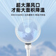 Ieigo maternal and child-grade silent 360-degree automatic rotation German air circulation fan electric fan floor fan home purification ultra-light sound fan silent fan bedroom voice remote control flagship model touch screen remote control + 6-level control + purification + mosquito repellent box + wire extension