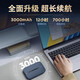 华为随身wifi3pro【天际通版】移动随身wifi5G双频无线上网卡4g路由器车载便携可插卡流量卡E5783-836 华为随行WiFi3 Pro-E5783+天际通卡