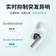 Jiesheng in-ear digital hearing aid for the elderly with deafness, behind-the-ear binaural charging, suitable for light, medium and severe HAT608A