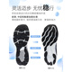 NEW BALANCENB官方24年新款880 v14缓震轻量回弹男女跑步鞋官方旗舰 标准鞋楦B 黑色 女款 W880K14 37.5