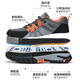 Battle Tiger Zapatos aislados de 10kv, zapatos de protección de mano de obra de tres a prueba de alpinismo anti-shaging y apuñalamiento