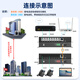 HUigu Telefon optisches Terminal 8-Kanal-Telefon + 1-Kanal 100-Megabit-Netzwerk PCM Voice Optical Terminal Televel Fiber Transceiver Extender FC-Schnittstelle HG-818P1E