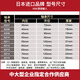 NSK高速轴承6206 6207 6208 6209 6210 6211 6212 6213ZZ D NSK6213ZZ铁封