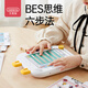 
Logical thinking children's learning machine early education machine 3-6 years old thinking training enlightenment early education enlightenment toys lv1