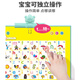 
Carlbee Children's Chinese and English Point Reading Books Children 0-3 Story Machine Voice Books Boys and Girls Learning Enlightenment Gifts Upgrade [Rechargeable] 56-side 28-page 3500 Readings