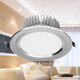 FENGLANQ downlight led ceiling light embedded spotlight hole light hole light simple light 3W living room home aisle 7.5 cm barrel light 2.5 inch 3W white or warm opening 65-85MM