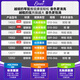 Elixir伊利克斯电吉他弦Nanoweb覆膜一套6根Elixir 19052/12027琴弦套装 【顺丰】19077无感覆膜10-52+礼