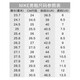 【95成新】耐克NIKE板鞋缓震熊猫DUNK LOW春夏运动鞋DD1391-100白黑42.5码