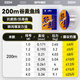 Xiaofengxiangu Maiji Fishing Line Imported Raw Silk Front Special Fishing Line Super Strong Tension Long-Range Road Slide Line Sea Rod Main Line 200M Line Number 1.2 Recommended Fishing Weight 5Jin Jin is equal to 0.5kg Gumai Fishing Line Anti-wear/Anti-curling
