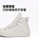匡威（Converse）官方 All Star Lift女厚底休闲板鞋小白鞋A15786C A15786C 37