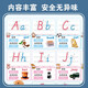 26个英文字母自然拼读发音儿童26个英语英文字母表24 挂图墙贴 DD-10小学生学习套装18张 小