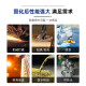 可赛新 TONSANTS737/747/757/767耐高温金属修补剂铸铁钢质工业铸件修复 TS747(250g/套)