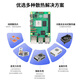 YahBoom Raspberry Pi 5 Generation Raspberry Pi 5 Development Board AI Starter Kit PCIe Programming 4B Motherboard Python Single Motherboard Pi5/4GB