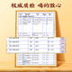 
Beijing Tongrentang Corn Scarf Tea Mulberry Leaf Tea Sugar and Blood Pressure Tea Uric Acid Reduce Green Money Willow Reduce Pueraria Root Burdock Root Orange Peel Gardenia Health Tea Three boxes [95% of customers choose] 96 small bags