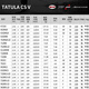
DAIWA TATULA CS V/Q 21 new product Spider Lure Rod Carbon Fishing Rod Bass Lure Sports and Leisure 22 new model 682MXB-ST CS.Q(2.
