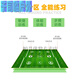 Rsrddy Football Training Equipment Set Undoor Football Training Training Sound Sound Usulation Supulation снижает домашнюю детскую футбольную площадку Agile Carpet Chicheng Green Style (++ 5 Disc + Antiplip Glue Sticker + Bundled
