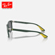 Lunettes de soleil Rayban (Rayban) Men et femmes Lunettes de soleil à cadre étroit Voyages à la mode Lunes de conduite en plein air 0RB4607M F6996G Cadre vert mat