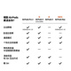 Apple/苹果 AirPods 4(支持主动降噪)搭配无线充电盒(USB-C)苹果耳机 蓝牙耳机适用iPhone/iPad 四代